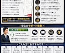 時間が無い人へ！放置型FXフィボナッチ手法教えます TPとSLを設定して待つだけの脱サラリーマン手法伝授！ イメージ3