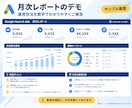 Google広告の設定・運用・改善を代行します 月額運用手数料1万円〜｜個人事業主様・小規模事業者様向け イメージ5