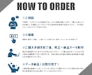 飲食店特化デザイナーが魅力的なメニュー表作成します 破格のお値段でメニュー表作成！お店の雰囲気に合わせて作成可能 イメージ2