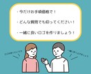 ３名限定価格でロゴデザインします 今だけ、普段よりお手頃価格で。修正回数制限なし イメージ3