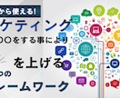マーケティング戦略を教えます 継続してできるので継続購入なしでできます イメージ2