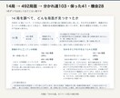 将棋20局を並べ、負け方にクセがあるかを診断します 1局では見えない、勝ち方・負け方のくり返しを数で可視化 イメージ5