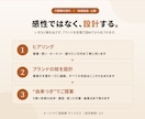 由来まで説明できる商品名・店舗名を考えます 美容業界10年｜“なぜその名前か”まで説明します イメージ5