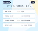 行政書士が借用書・金銭消費貸借契約書を作成します 基本13,000円｜原案通常3営業日・1か月修正無制限 イメージ2