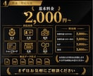 IllustratorのAIデータに画像変換します 画像や写真しかなくても大丈夫。使えるAIデータに変換します。 イメージ5