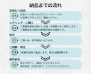 修正無制限！1枚2,000円でWEB画像つくります 複数注文でお得！全サイズ対応します！ イメージ5