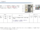 SSAリスクアセス＜合格ノート＞お譲りしますます セーフティーサブアセッサ_リスクアセス_1週間攻略 イメージ4