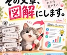 シンプルで見やすい図解を作成します SNSや資料に使える図解を丁寧に作成。 イメージ1