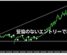 相場のダマシを徹底排除！安全で着実なFXを教えます 負け続けて来た方々へ。これ以上負けさせません！ イメージ3