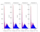 pythonでグラフを作成します グラフ発注を外部委託したい方へ イメージ2