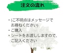 高品質とスピード重視｜リッチメニュー作成承ります リッチメニューでアカウントのユーザーエクスペリエンスを最適化 イメージ3