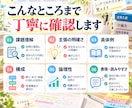 大学受験の小論文を24時間以内に個別添削します 元高校国語科教諭が、伝わる書き方を丁寧にサポート イメージ3