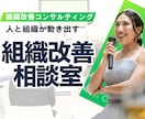 組織が機能する本質改善をします 人と組織のズレを整理し改善支援 イメージ1