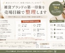 雑貨ブランドの第一印象を整理します 売場目線でブランドの見え方・伝わり方を整理します イメージ2