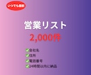 営業リスト作成します ご希望の営業リストを迅速、低価格でご提供いたします イメージ1
