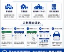 福祉・介護施設向け送迎記録表をカスタマイズします 施設名・利用者名・車両名の設定代行／項目変更も対応 イメージ5