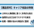 適職？転職？のお悩みを自分軸の確立により解消します 国家資格キャリコン×元採用責任者×転職・独立経験者が伴走！ イメージ6