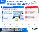 AIで作ったLPを修正して完成させます スマホ対応・表示修正・QA・ZIP納品まで対応 イメージ5