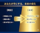 ココナラのちょこっとコンサルします 90分間まずはお試しで！ココナラについてのご相談ならココ！ イメージ7