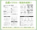 図解イラスト取扱説明書マニュアル挿絵マップ作ります 安い早い！高品質！著作権譲渡込◎インフォグラフィックや図表も イメージ7