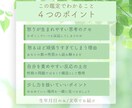 また怒ってしまった、を繰り返すのには理由があります 数秘で自分の反応の根っこを知る。性格論ではなく構造から理解。 イメージ2