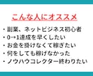 ブログ作成の悩みを全部AIに丸投げで解決します 「書けない・続かない・売れない」をAIで全部解決 イメージ3