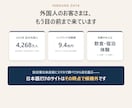 お店のHPを外国人客に伝わる英語にします 翻訳だけじゃない。海外から見つかる仕組みまで作ります イメージ2