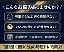 大会優勝者が週2回の時短筋トレメニューを作成します 週2回・1回30分で結果を出す！無駄を省いた時短メニュー！ イメージ2