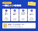 作りたいWebサービスの要件を一緒に整理します アイデア段階から必要な機能と進め方を整理します イメージ3