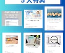 アフィリエイト初心者必見！Xまとめパック売ります Xポストを利用して記事を作成していくので作業が簡単！ イメージ8