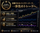 G order（Pro版）インジケーターになります GOLD専門インジケーター。勝ちを徹底的に勝ちをサポート イメージ2