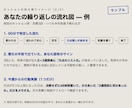 同じ恋愛の終わり方を繰り返す構造を診断します 好かれると冷める・安定すると退屈、の仕組みを90分で イメージ2