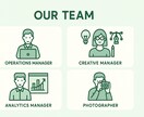 Instagram運用代行＆伴走支援します 中小企業様向け、低コスト実現できるInstagram運用！ イメージ5