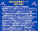 医療専門Webライターが歯科関連記事を執筆します 【歯科医院・歯医者様向け】難解な歯科の症例・疾患記事対応◎ イメージ3