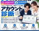 Meta広告を診断し改善の優先順位を整理します 設定・数値・計測を確認し「何から直すか」を丁寧にご案内 イメージ1