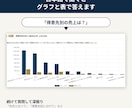 AIが受注〜請求を手伝う業務システムを提供します 注文の読み取りから経営分析まで、AIが事務を軽くします イメージ5