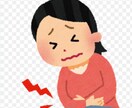 尿管結石・手術・注意点・普段どうなるかまで話します 私の経験になるので参考になればとシェアしようと思いました。 イメージ3
