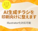 AI生成チラシを印刷向けに整えます AI生成チラシを「使える状態」へ整えます イメージ1