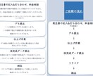 オリジナル楽曲を制作します 楽曲制作全般、どんなジャンルでも高クオリティで迅速に イメージ2