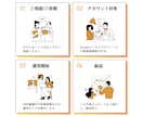 GoogleマップMEO対策・代行します 店舗集客UP/丸投げ/Googleビジネスプロフィール最適化 イメージ3