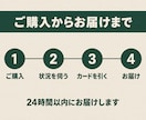 音信不通と既読無視の本音を男目線で視ます 復縁・片思い・複雑な恋も｜男目線のタロット鑑定 イメージ5