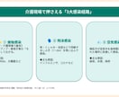 介護施設向け研修資料を作成します 看護師×ケアマネが作る、伝わる介護・医療研修資料 イメージ4