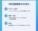 バナーなど、高品質なWEB画像を作成します サムネイルも作れます！ビジネス系や女性、子供向けが得意です。 イメージ9