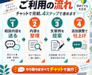 転職・面接の悩みをまるごとフルサポートします 実績1000名越え｜志望動機・自己PR・面接回答例まで対応 イメージ4