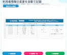 介護施設向け）排泄用品管理Excelを提供します パッド・おむつ管理をもっと見やすく簡単に イメージ5