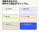 2万円でお店に合うHPを制作・納品します サイト一式納品・初回案は通常1〜3営業日・運用も対応 イメージ6