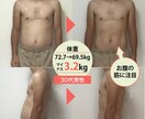 ファスティングで人生変える？指導します 辛いダイエット、リバウンドを繰り返した人も驚くほど簡単に！ イメージ7