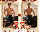 あなた専用のボディメイク計画を作成します 最短で結果が出る計画を一緒に作ります イメージ5