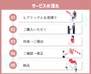 集客につながるバナー・ヘッダー・広告画像作成します ターゲットに刺さるテイストと視線誘導を意識したデザイン◎ イメージ9