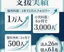 医療アカウント専門｜インスタ運用代行します 医療業界出身マーケターがInstagram集患導線を設計 イメージ3